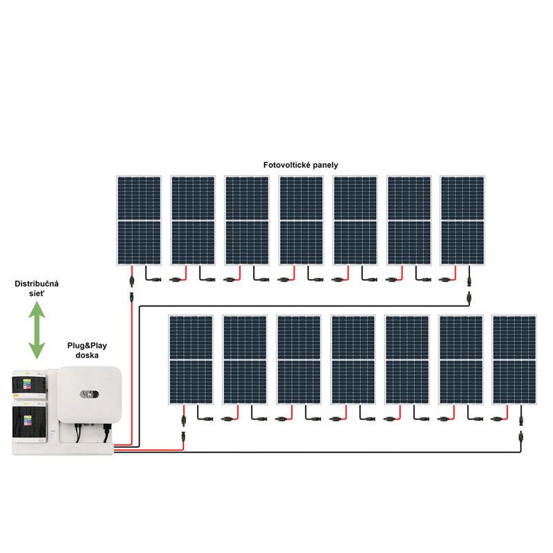7 kWp SOLAR SET (Panels and Inverter) - hybridhouse