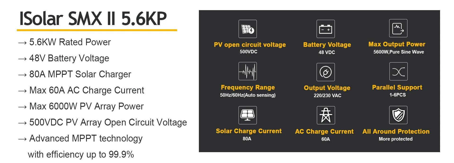 Easun 5,6 kW Off Grid Wechselrichter, max. 4 PS Motorunterstützung, paralleler 3-Phasen-Ausgang